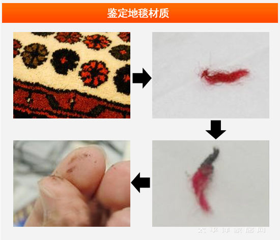 给孩子温柔呵护 15款儿童房地毯选购攻略